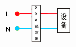 常见两种防雷技术的区别 图片②.png