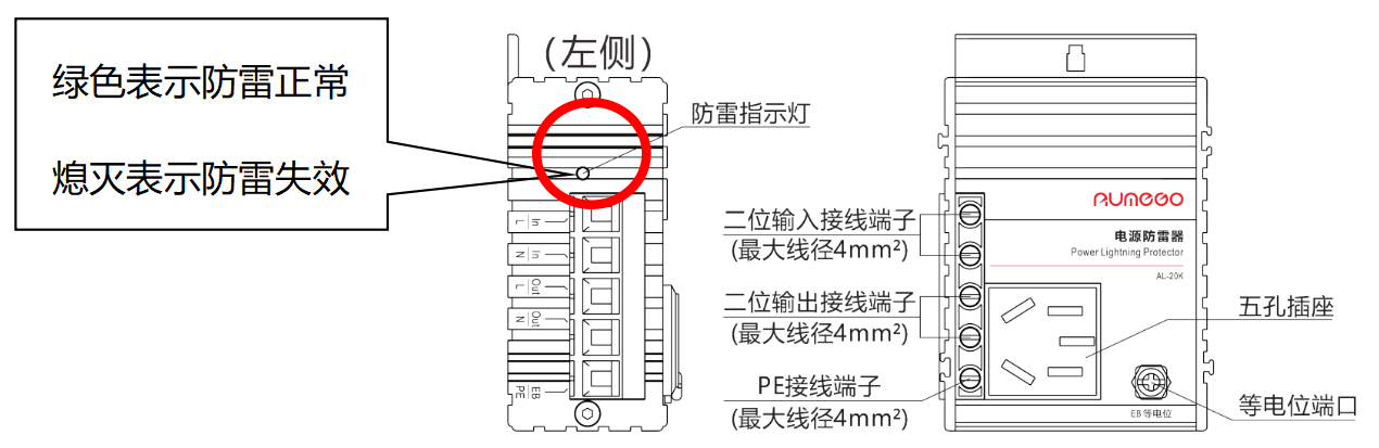 怎么判断防雷器是正常还是失效？ 图片①.png